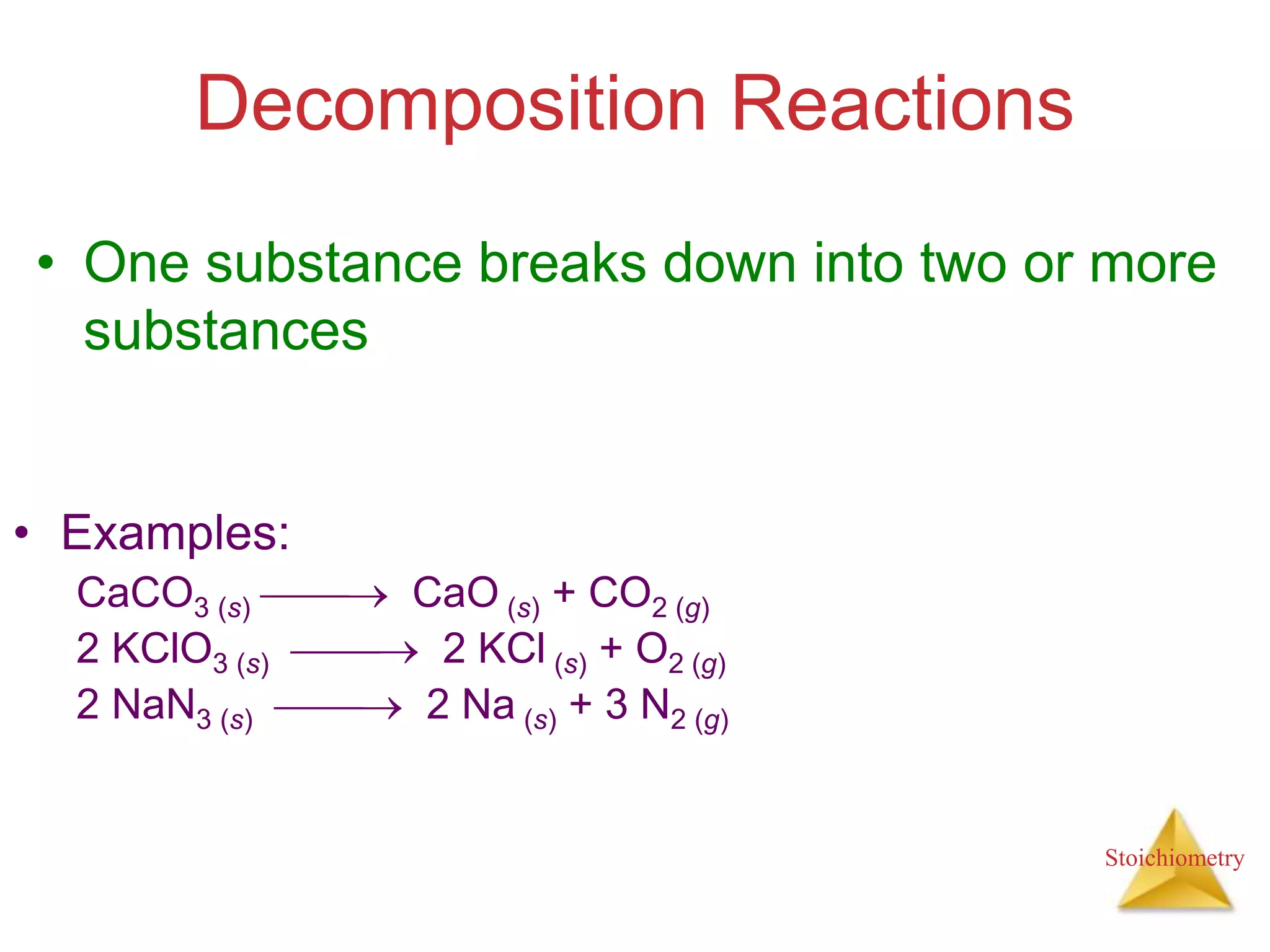 Stoichiometry
Decomposition Reactions
• Examples:
CaCO3 (s)  CaO (s) + CO2 (g)
2 KClO3 (s)  2 KCl (s) + O2 (g)
2 NaN3 (s)  2 Na (s) + 3 N2 (g)
• One substance breaks down into two or more
substances
 