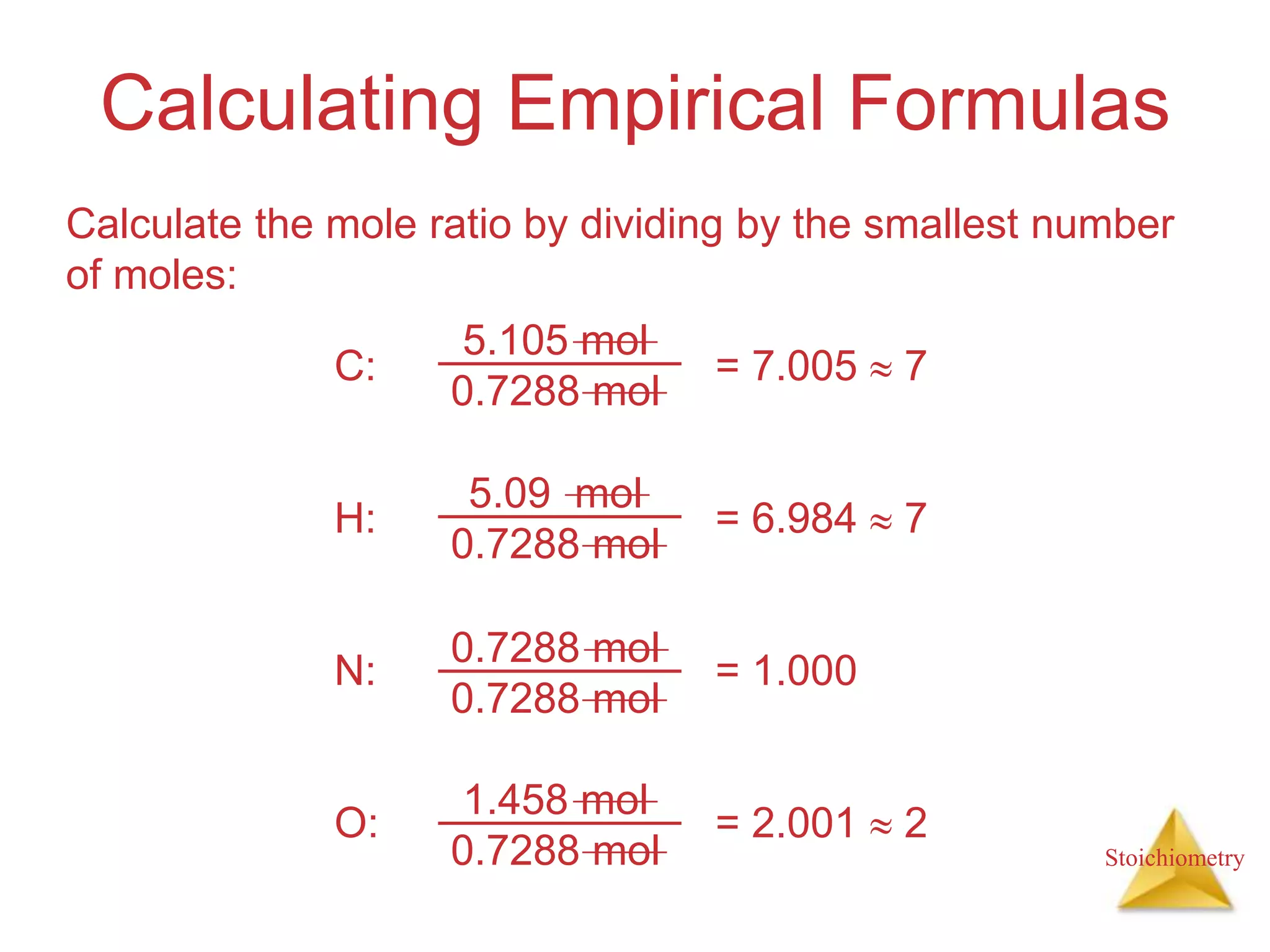 Stoichiometry
Calculating Empirical Formulas
Calculate the mole ratio by dividing by the smallest number
of moles:
C: = 7.005  7
H: = 6.984  7
N: = 1.000
O: = 2.001  2
5.105 mol
0.7288 mol
5.09 mol
0.7288 mol
0.7288 mol
0.7288 mol
1.458 mol
0.7288 mol
 