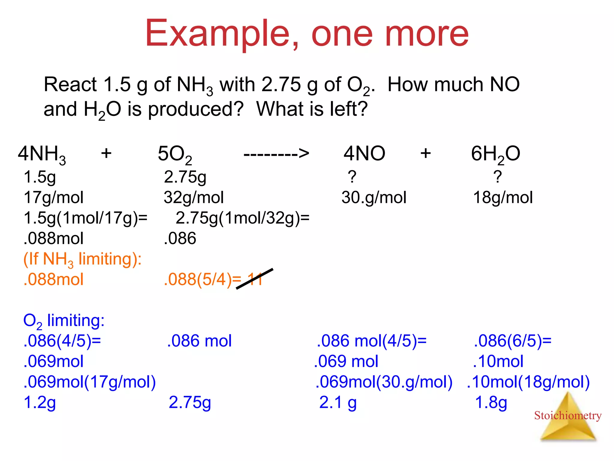 Stoichiometry
Example, one more
4NH3 + 5O2 --------> 4NO + 6H2O
React 1.5 g of NH3 with 2.75 g of O2. How much NO
and H2O is produced? What is left?
1.5g 2.75g ? ?
17g/mol 32g/mol 30.g/mol 18g/mol
1.5g(1mol/17g)= 2.75g(1mol/32g)=
.088mol .086
(If NH3 limiting):
.088mol .088(5/4)=.11
O2 limiting:
.086(4/5)= .086 mol .086 mol(4/5)= .086(6/5)=
.069mol .069 mol .10mol
.069mol(17g/mol) .069mol(30.g/mol) .10mol(18g/mol)
1.2g 2.75g 2.1 g 1.8g
 