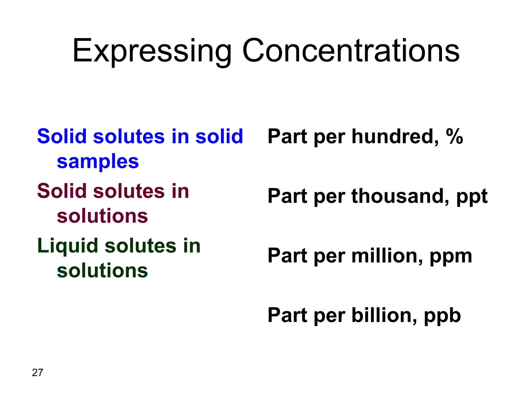 27
Expressing Concentrations
Part per hundred, %
Part per thousand, ppt
Part per million, ppm
Part per billion, ppb
Solid solutes in solid
samples
Solid solutes in
solutions
Liquid solutes in
solutions
 