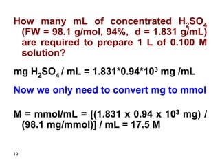 19
How many mL of concentrated H2SO4
(FW = 98.1 g/mol, 94%, d = 1.831 g/mL)
are required to prepare 1 L of 0.100 M
solution?
mg H2SO4 / mL = 1.831*0.94*103 mg /mL
Now we only need to convert mg to mmol
M = mmol/mL = [(1.831 x 0.94 x 103 mg) /
(98.1 mg/mmol)] / mL = 17.5 M
 