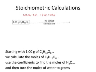Stoichiometric CalculationsC6H12O6 + 6 O2  6 CO2 + 6 H2O	Starting with 1.00 g of C6H12O6… 	we calculate the moles of C6H12O6…	use the coefficients to find the moles of H2O…	and then turn the moles of water to grams