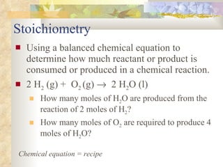Stoichiometry ,[object Object],[object Object],[object Object],[object Object],Chemical equation = recipe 