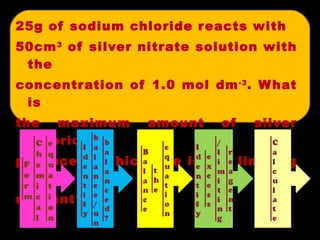 25g of sodium chloride reacts with  50cm 3  of silver nitrate solution with the  concentration of 1.0 mol dm -3 . What is  the maximum amount of silver chloride  produced? Which one is the limiting  reagent? 
