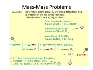 Mass Problem Stoichiometry | PPTX
