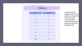Stoichiometry lecture with examples mole | PPTX