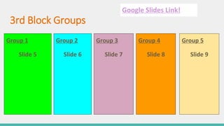 3rd Block Groups
Group 1
Slide 5
Group 2
Slide 6
Group 3
Slide 7
Group 4
Slide 8
Group 5
Slide 9
Google Slides Link!
 