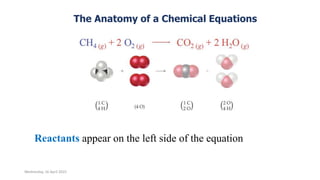 Stoichiometry (Stoichiometric Calculations) | PDF