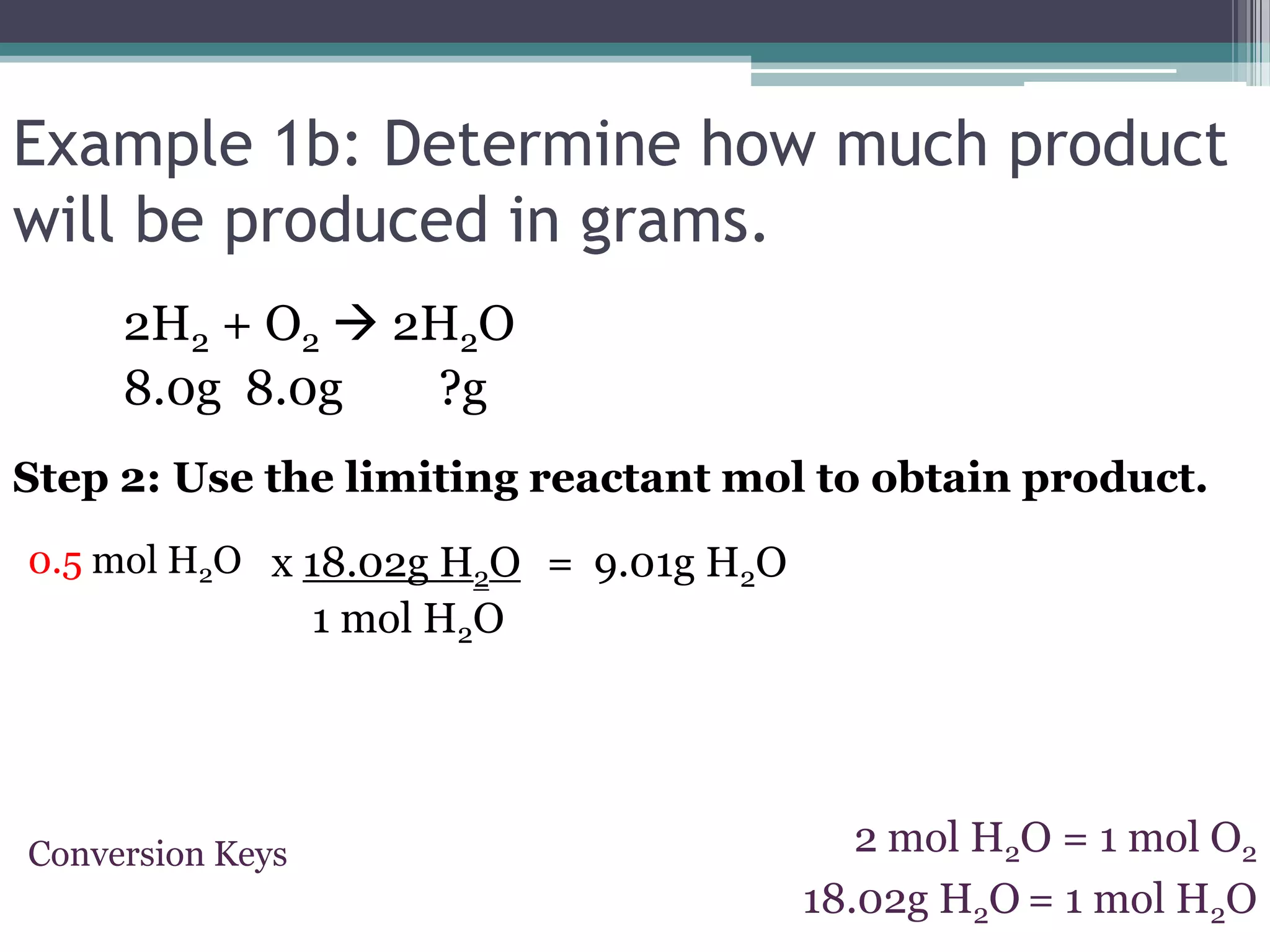 Example 1b: Determine how much product will be produced in grams.2H2 + O2 2H2O8.0g  8.0g        ?g Step 2: Use the limiting reactant mol to obtain product. x 18.02g H2O    1 mol H2O= 9.01g H2O0.5 mol H2O2 mol H2O = 1 mol O218.02g H2O= 1 mol H2OConversionKeys