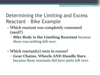 Determining the Limiting and Excess Reactant – Bike ExampleWhich reactant was completely consumed (used?) Bike Body is the Limiting Reactant because there was nothing left over. Which reactant(s) were in excess? Gear Chains, Wheels AND Handle Bars because these reactants did have parts left over.
