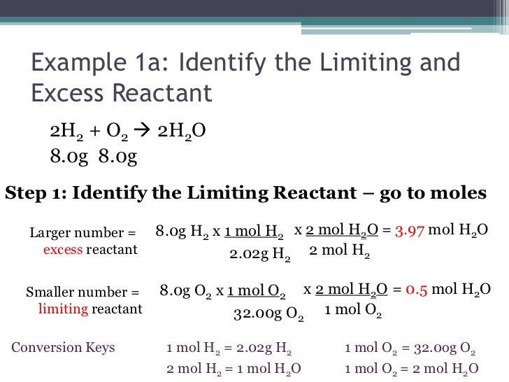 Solving limit problems