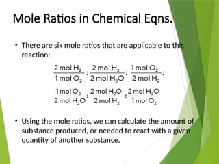 STOICHIOMETRY II.pptx: Reacting Masses and volumes | PPTX