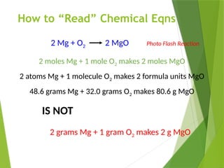 STOICHIOMETRY II.pptx: Reacting Masses and volumes | PPTX