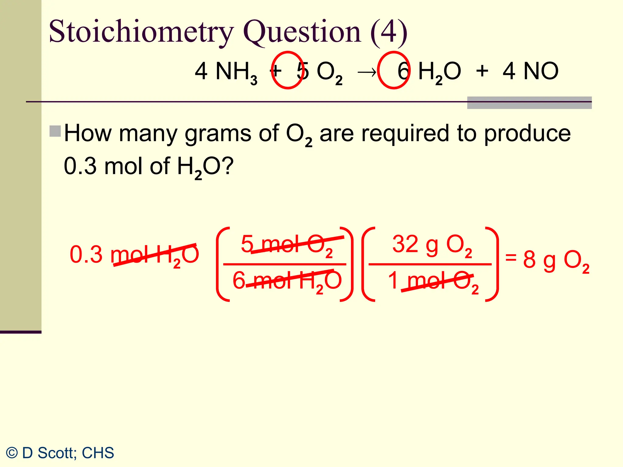 5 mol O2
6 mol H2O
32 g O2
1 mol O2
4 NH3 + 5 O2  6 H2O + 4 NO
How many grams of O2 are required to produce
0.3 mol of H2O?
Stoichiometry Question (4)
0.3 mol H2O 8 g O2
=
© D Scott; CHS
 