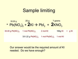 Sample limiting
• Pb(NO3)2 + 2KI  PbI2 + 2KNO3
25 g35.00 g ? grams
35.00 g Pb(NO3)2 1 mol Pb(NO3)2 2 mol KI 166g KI = g KI
331.22 g Pb(NO3)2 1 mol Pb(NO3)2 1 mol KI
Our answer would be the required amount of KI
needed. Do we have enough?
 