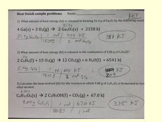 Try the Stoich WS
• 3 problems in class.
• THEN worksheet Some like it hot
(homework) 1-3.
• Review for a stoich test.
 
