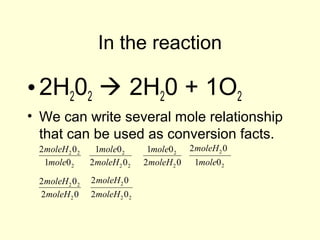 In the reaction
•2H202  2H20 + 1O2
• We can write several mole relationship
that can be used as conversion facts.
2moleH202
1mole02
1mole02
2moleH2 02
1mole02
2moleH20
2moleH20
1mole02
2moleH202
2moleH20
2moleH20
2moleH202
 