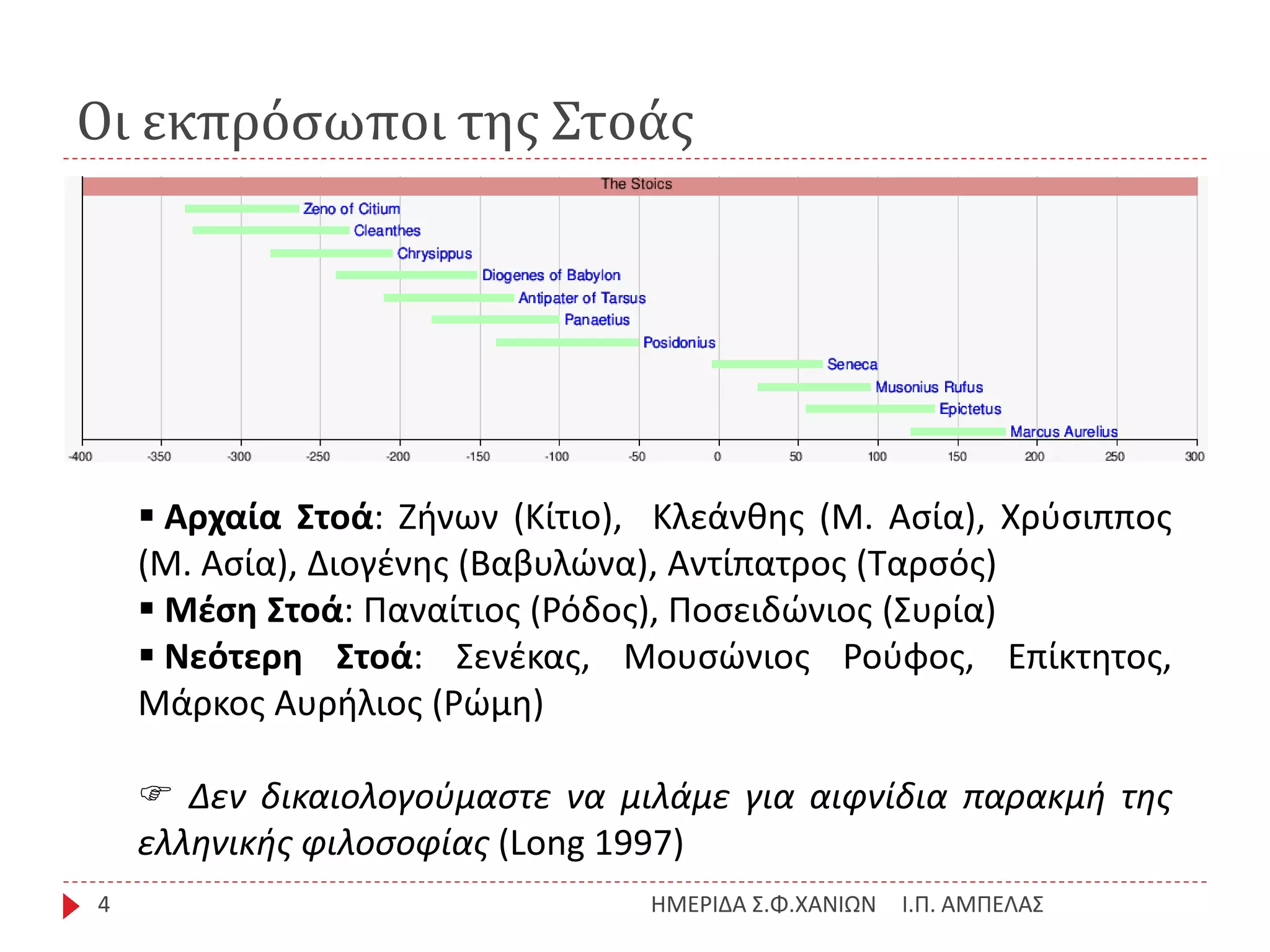 Οι εκπρόσωποι της Στοάς
Ι.Π. ΑΜΠΕΛΑΣΗΜΕΡΙΔΑ Σ.Φ.ΧΑΝΙΩΝ4
 Αρχαία Στοά: Ζήνων (Κίτιο), Κλεάνθης (Μ. Ασία), Χρύσιππος
(Μ. Ασία), Διογένης (Βαβυλώνα), Αντίπατρος (Ταρσός)
 Μέση Στοά: Παναίτιος (Ρόδος), Ποσειδώνιος (Συρία)
 Νεότερη Στοά: Σενέκας, Μουσώνιος Ρούφος, Επίκτητος,
Μάρκος Αυρήλιος (Ρώμη)
 Δεν δικαιολογούμαστε να μιλάμε για αιφνίδια παρακμή της
ελληνικής φιλοσοφίας (Long 1997)
 