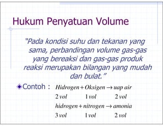 + 1                =
2+                                      1
        %,                 $
    1                               ,
             ,                  1
                           45
6        Hidrogen + Oksigen → uap air
         2 vol     1 vol        2 vol
         hidrogen + nitrogen → amonia
         3 vol     1 vol        2 vol
 