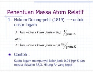 +
&4            !          ,      "&(&-*

     Ar kira − kira x kalor jenis ≈ 26,8 J
                                              gram.K
     atau
     Ar kira − kira x kalor jenis ≈ 6,4 kal
                                              gram.K

     6
                      , 1                .09 ?
                                          %
              $     )(%
                      )4             1     , @
 