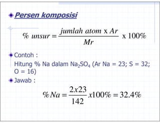 !   !

              jumlah atom x Ar
    % unsur =                  x 100%
                    Mr
6
     EG           G   0   9   "   G C 0)I C )0I
 C &:*
;7
                2 x 23
         % Na =        x100% = 32.4%
                142
 