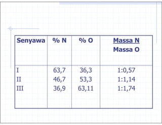 :'
 )%   ):)%   & .8
                %'
9:'
  %   8))%   & &%
                &9
):-
  %   : &&
       )%    & &%9
                '
 