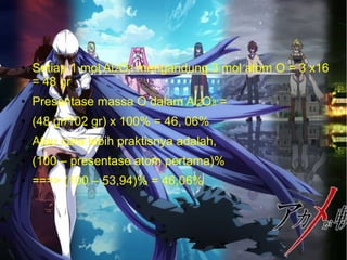 ● Setiap 1 mol Al2O3 mengandung 3 mol atom O = 3 x16 
= 48 gr 
● Presentase massa O dalam Al2O3 = 
● (48 gr/102 gr) x 100% = 46, 06% 
● Atau cara lebih praktisnya adalah, 
● (100 – presentase atom pertama)% 
● ===> (100 – 53,94)% = 46,06% 
 