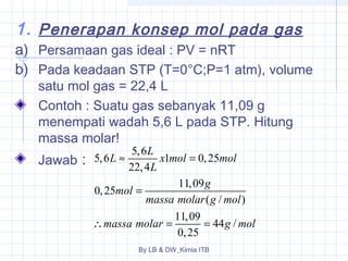 1. Penerapan konsep mol pada gas 
a) Persamaan gas ideal : PV = nRT 
b) Pada keadaan STP (T=0°C;P=1 atm), volume 
satu mol gas = 22,4 L 
Contoh : Suatu gas sebanyak 11,09 g 
menempati wadah 5,6 L pada STP. Hitung 
massa molar! 
Jawab : 5,6 L » 5,6 L x 1 mol = 
0,25 
mol 
22, 4 
L 
mol g 
0, 25 11,09 
massa molar g mol 
( / ) 
11,09 44 / 
0, 25 
= 
massa molar g mol 
 = = 
By LB & DW_Kimia ITB 
 