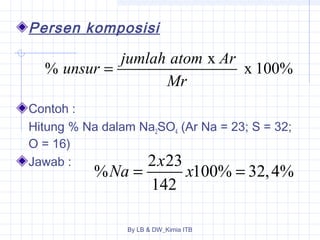 Persen komposisi 
% unsur jumlah atom x Ar x 100% 
Mr 
Contoh : 
Hitung % Na dalam Na2SO4 (Ar Na = 23; S = 32; 
O = 16) 
Jawab : 
Na = x x = 
By LB & DW_Kimia ITB 
= 
% 2 23 100% 32,4% 
142 
 