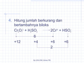 4. Hitung jumlah berkurang dan 
bertambahnya biloks 
Cr2O7 
2- + H2SO3 2Cr3+ + HSO4 
By LB & DW_Kimia ITB 
- 
6 
+12 +4 +6 +6 
2 
 