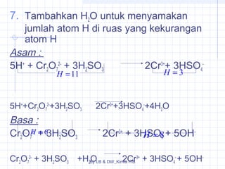 7. Tambahkan H2O untuk menyamakan 
jumlah atom H di ruas yang kekurangan 
atom H 
=11 H = 3 
By LB & DW_Kimia ITB 
Asam : 
5H+ + Cr2O7 
2- + 3H2SO3 2Cr3++ 3HSO4 
- 
5H++Cr2O7 
2-+3H2SO3 2Cr3++3HSO4 
-+4H2O 
Basa : 
Cr2O7 
2- + 3H2SO3 2Cr3+ + 3HSO4 
- + 5OH-Cr 
2O7 
2- + 3H2SO3 +H2O 2Cr3+ + 3HSO4 
- + 5OH-H 
H = 6 H = 8 
 