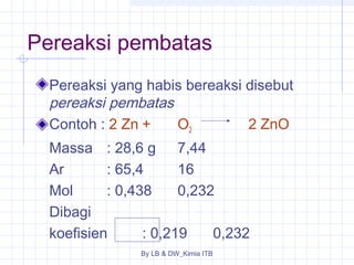 Pereaksi pembatas 
Pereaksi yang habis bereaksi disebut 
pereaksi pembatas 
Contoh : 2 Zn + O2 2 ZnO 
Massa : 28,6 g 7,44 
Ar : 65,4 16 
Mol : 0,438 0,232 
Dibagi 
koefisien : 0,219 0,232 
By LB & DW_Kimia ITB 
 