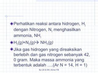 Perhatikan reaksi antara hidrogen, H2 
dengan Nitrogen, N2 menghasilkan 
ammonia, NH3 
H2(g)+N2(g) NH3(g) 
Jika gas hidrogen yang direaksikan 
berlebih dan gas nitrogen sebanyak 42, 
0 gram. Maka massa ammonia yang 
terbentuk adalah ….(Ar N = 14, H = 1) 
By LB & DW_Kimia ITB 
 