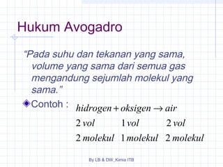 Hukum Avogadro 
“Pada suhu dan tekanan yang sama, 
volume yang sama dari semua gas 
mengandung sejumlah molekul yang 
sama.” 
Contoh : 
hidrogen + oksigen ® 
air 
vol vol vol 
2 1 2 
molekul molekul molekul 
2 1 2 
By LB & DW_Kimia ITB 
 