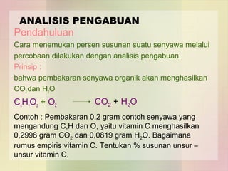 ANALISIS PENGABUAN 
Pendahuluan 
Cara menemukan persen susunan suatu senyawa melalui 
percobaan dilakukan dengan analisis pengabuan. 
Prinsip : 
bahwa pembakaran senyawa organik akan menghasilkan 
CO2 dan H2O 
CxHyOz + O2 CO2 + H2O 
Contoh : Pembakaran 0,2 gram contoh senyawa yang 
mengandung C,H dan O, yaitu vitamin C menghasilkan 
0,2998 gram CO2 dan 0,0819 gram H2O. Bagaimana 
rumus empiris vitamin C. Tentukan % susunan unsur – 
unsur vitamin C. 
 