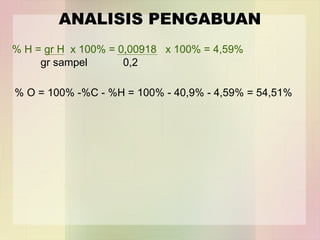 ANALISIS PENGABUAN 
% H = gr H x 100% = 0,00918 x 100% = 4,59% 
gr sampel 0,2 
% O = 100% -%C - %H = 100% - 40,9% - 4,59% = 54,51% 
