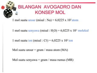 BILANGAN AVOGADRO DAN 
KONSEP MOL 
 1 mol suatu unsur (misal : Na) = 6,0225 x 1023 atom 
 1 mol suatu senyawa (misal : H2O) = 6,0225 x 1023 molekul 
 1 mol suatu ion (misal : Cl-) = 6,0225 x 1023 ion 
 Mol suatu unsur = gram / masa atom (MA) 
 Mol suatu senyawa = gram / masa rumus (MR) 
 