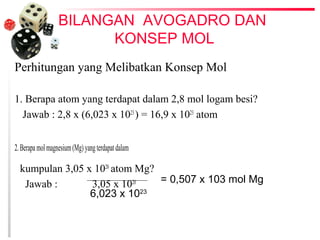 BILANGAN AVOGADRO DAN 
KONSEP MOL 
Perhitungan yang Melibatkan Konsep Mol 
1. Berapa atom yang terdapat dalam 2,8 mol logam besi? 
Jawab : 2,8 x (6,023 x 1023 ) = 16,9 x 1023 atom 
2. Berapa mol magnesium (Mg) yang terdapat dalam 
kumpulan 3,05 x 1020 atom Mg? 
Jawab : 3,05 x 1020 
6,023 x 1023 
= 0,507 x 103 mol Mg 
 