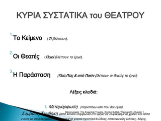ΚΥΡΙΑ ΣΥΣΤΑΤΙΚΑ του ΘΕΑΤΡΟΥ
1.

2.

3.

Το Κείμενο
Οι Θεατές

(Τί βλέπουν).

(Ποιοί βλέπουν το έργο)

Η Παράσταση

(Πού,Πώς & από Ποιόν βλέπουν οι θεατές το έργο)

Λέξεις κλειδιά:
I. Μεταμόρφωση

(παριστάνω κάτι που δεν είμαι)

II.Σύμβαση/Συνθήκη (απόΒιβλιογραφία: The Essential Theatre, Brocket & Ball, Wadsworth, Chapter 1.
κοινού συμφωνία στο ψέμα σε συγκεκριμένο χρόνο και τόπο
ενίοτε με συγκεκριμένα συμφωνημένα χαρακτηριστικά/κώδικες επικοινωνίας μάσκες, λόγος,

 