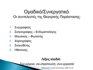 Ομαδικό/Συνεργατικό
•Οι

συντελεστές της Θεατρικής Παράστασης:

1. Συγγραφέας
2. Σκηνογράφος – Ενδυματολόγος
3. Μουσικός – Φωτιστής
4. Χορογράφος
5. Σκηνοθέτης
6. Ηθοποιός

Λέξεις κλειδιά:

Συν-έργεια, συ-στράτευση, συν-εργασία
Βιβλιογραφία: Στοιχεία Θεατρολογίας, ΟΕΔΒ, σελ.38

 