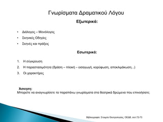 Γνωρίσματα Δραματικού Λόγου
Εξωτερικά:
•

Διάλογος – Μονόλογος

•

Σκηνικές Οδηγίες

•

Σκηνές και πράξεις

Εσωτερικά:
1.

Η σύγκρουση

2.

Η παραστασιμότητα (δράση – πλοκή – εισαγωγή, κορύφωση, αποκλιμάκωση...)

3.

Οι χαρακτήρες

Άσκηση:
Μπορείτε να αναγνωρίσετε τα παραπάνω γνωρίσματα στα θεατρικά δρώμενα που επινοήσατε;

Βιβλιογραφία: Στοιχεία Θεατρολογίας, ΟΕΔΒ, σελ.72-73

 