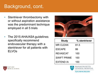 MECHANICAL THROMBECTOMY IN ACUTE ISCHEMIC STROKE | PDF