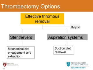 MECHANICAL THROMBECTOMY IN ACUTE ISCHEMIC STROKE | PDF