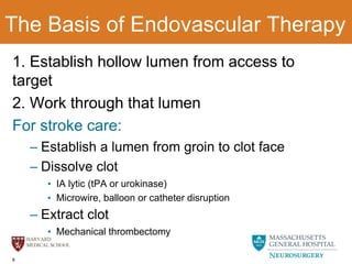 MECHANICAL THROMBECTOMY IN ACUTE ISCHEMIC STROKE | PDF