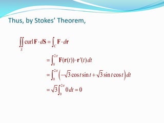 Thus, by Stokes’ Theorem,
 
2
0
2
0
2
0
curl
( ( )) '( )
3cos sin 3sin cos
3 0 0
C
S
d d
t t dt
t t t t dt
dt



  
 
  
 
 



F S F r
F r r
 