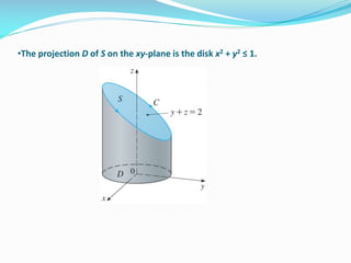 •The projection D of S on the xy-plane is the disk x2 + y2 ≤ 1.
 