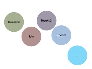 Dinlediğiniz
Ġçin
TeĢekkür
Ederim
…
 
