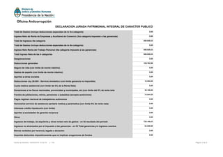 Total de Gastos (incluye deducciones especiales de la 3ra categoría) 0,00
Ingreso Neto de Renta de Empresas y Auxiliares de Comercio (3ra categoría impuesto a las ganancias) 0,00
Total de Ingresos 4ta categoría 850.929,33
Total de Gastos (incluye deducciones especiales de la 4ta categoría) 0,00
Ingreso Neto Renta del Trabajo Personal (4ta categoría impuesto a las ganancias) 850.929,33
Total Ingreso Neto de las 4 categorías 850.929,33
Desgravaciones 0,00
Deducciones generales 125.762,90
Seguro de vida (con límite de monto máximo) 0,00
Gastos de sepelio (con límite de monto máximo) 0,00
Aportes a obras sociales 0,00
Deducciones Ley 26.083 - Servicio doméstico (con límite ganancia no imponible) 15.552,00
Cuota médico asistencial (con limite del 5% de la Renta Neta) 0,00
Donaciones a los fiscos nacionales, provinciales y municipales, etc.(con límite del 5% de renta neta 38.166,65
Fondos de jubilaciones, retiros, pensiones o subsidios (excepto autónomos) 72.044,25
Pagos regimen nacional de trabajadores autónomos 0,00
Honorarios servicio de asistencia sanitaria medica y paramedica (con limite 5% de renta neta) 0,00
Intereses crédito hipotecario (con límite) 0,00
Aportes a sociedades de garantía reciproca 0,00
Otros 0,00
Ingresos del trabajo, de alquileres y otras rentas neto de gastos - en IG resultado del período 725.166,43
Ingresos no alcanzados por el impuesto a las ganancias - en IG Total ganancias y/o ingresos exentos 64.928,00
Bienes recibidos por herencia, legado o donación 0,00
Importes deducidos impositivamente que no implican erogaciones de fondos 0,00
Página 4 de 5Fecha de Emisión: 24/05/2016 15:29:16 v: 104
Oficina Anticorrupción
DECLARACION JURADA PATRIMONIAL INTEGRAL DE CARACTER PUBLICO
 