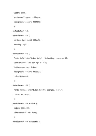 width: 100%;
border-collapse: collapse;
background-color: #98FB98;
}
.myTableText td,
.myTableText th {
border: 2px solid #47ae32;
padding: 5px;
}
.myTableText th {
font: bold 18px/1.1em Arial, Helvetica, sans-serif;
text-shadow: 1px 1px 4px black;
letter-spacing: 0.1em;
background-color: #47ae32;
color:#98FB98;
}
.myTableText td {
font: normal 14px/1.5em Goudy, Georgia, serif;
color: #47ae32;
}
.myTableText td a:link {
color: #006400;
text-decoration: none;
}
.myTableText td a:visited {
 