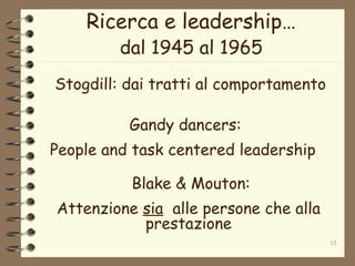 Leadership, agilita' e progetti in ambienti complessi | PPT